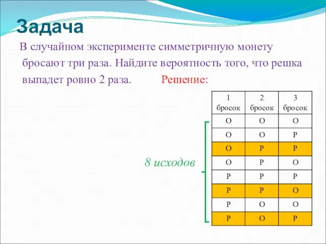 Задача В случайном эксперименте симметричную монету бросают три раза. Найдите