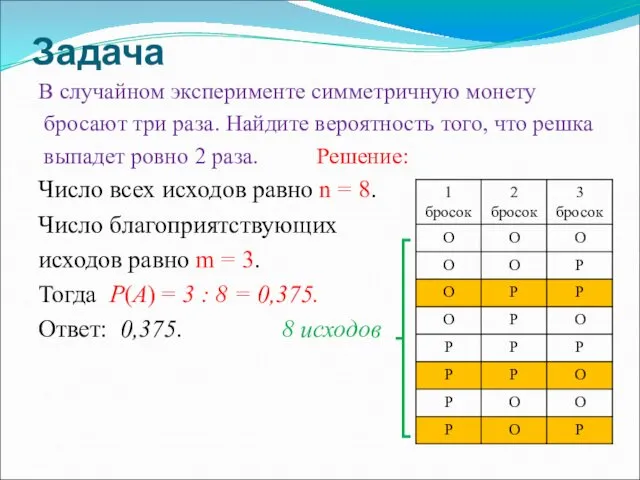 Задача В случайном эксперименте симметричную монету бросают три раза. Найдите