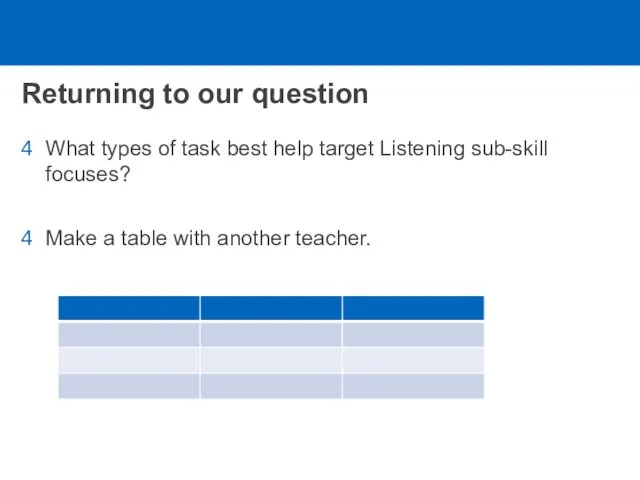 Returning to our question What types of task best help