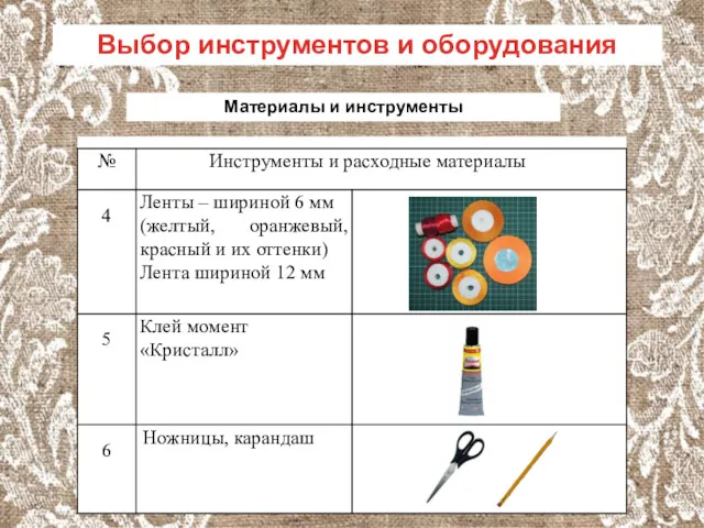 Материалы и инструменты Выбор инструментов и оборудования