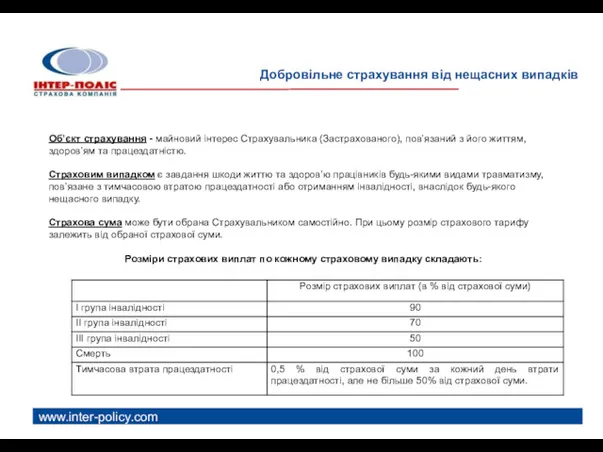 www.inter-policy.com Об’єкт страхування - майновий інтерес Страхувальника (Застрахованого), пов’язаний з