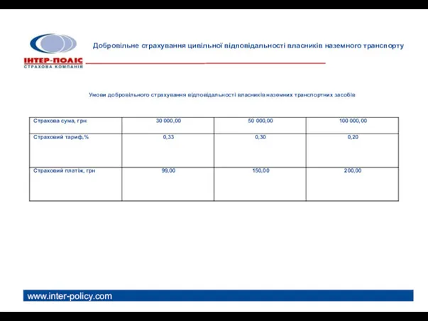 www.inter-policy.com Добровільне страхування цивільної відповідальності власників наземного транспорту Умови добровільного страхування відповідальності власників наземних транспортних засобів
