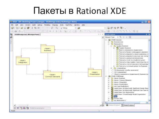 Пакеты в Rational XDE