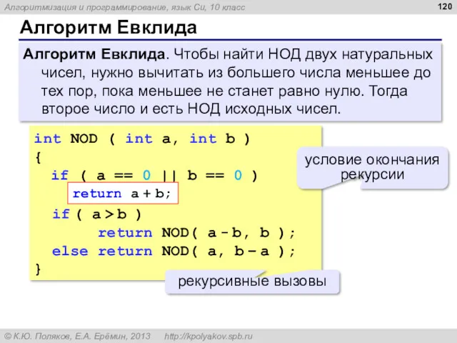 Алгоритм Евклида Алгоритм Евклида. Чтобы найти НОД двух натуральных чисел,