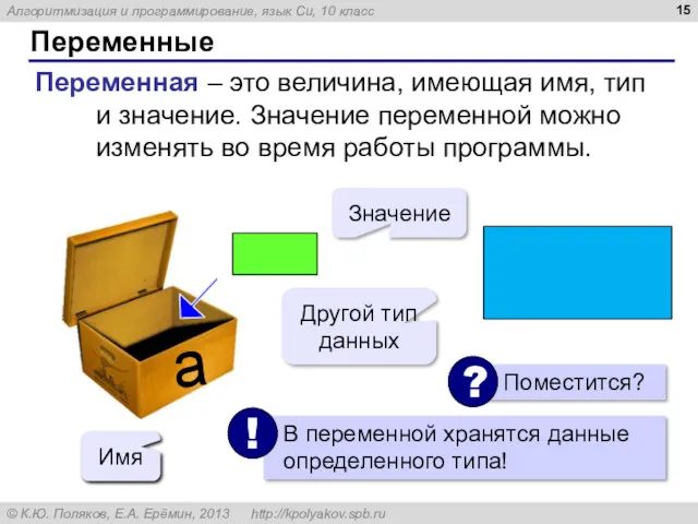 Переменные Переменная – это величина, имеющая имя, тип и значение.