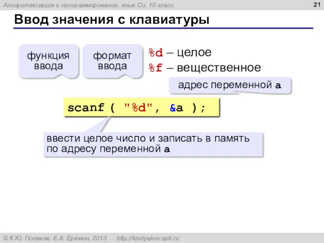 Ввод значения с клавиатуры scanf ( "%d", &a ); функция