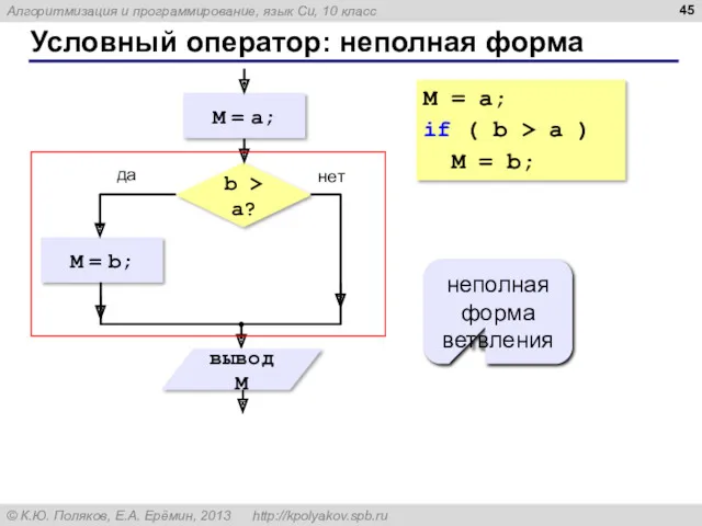 Условный оператор: неполная форма неполная форма ветвления M = a;