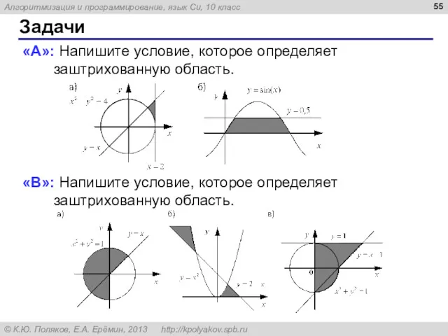 Задачи «A»: Напишите условие, которое определяет заштрихованную область. «B»: Напишите условие, которое определяет заштрихованную область.