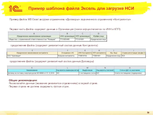 Пример шаблона файла Эксель для загрузке НСИ Общие рекомендации: Располагайте