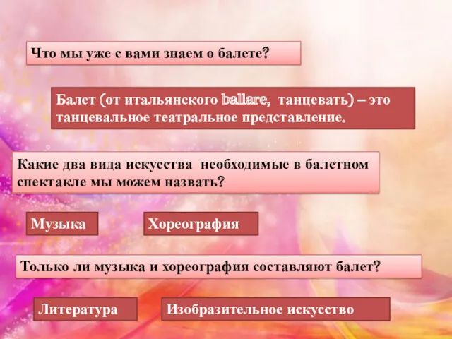 Что мы уже с вами знаем о балете? Какие два