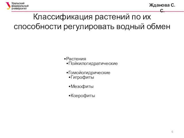 Классификация растений по их способности регулировать водный обмен Жданова С.С. Растения Пойкилогидратические Гомойогидрические Гигрофиты Мезофиты Ксерофиты