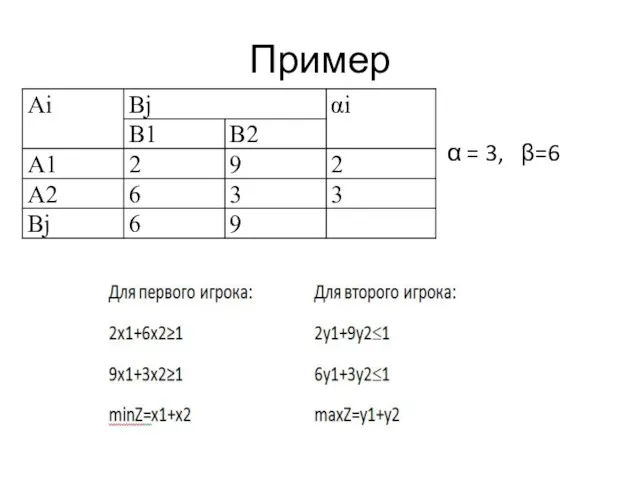 Пример α = 3, β=6