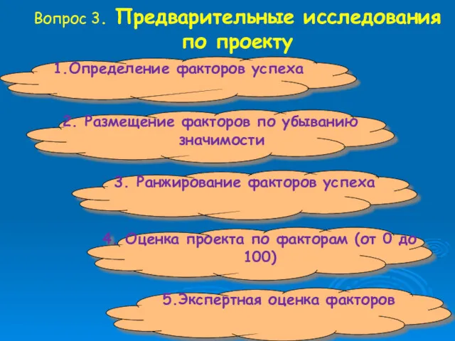 Вопрос 3. Предварительные исследования по проекту 1.Определение факторов успеха 3. Ранжирование факторов успеха