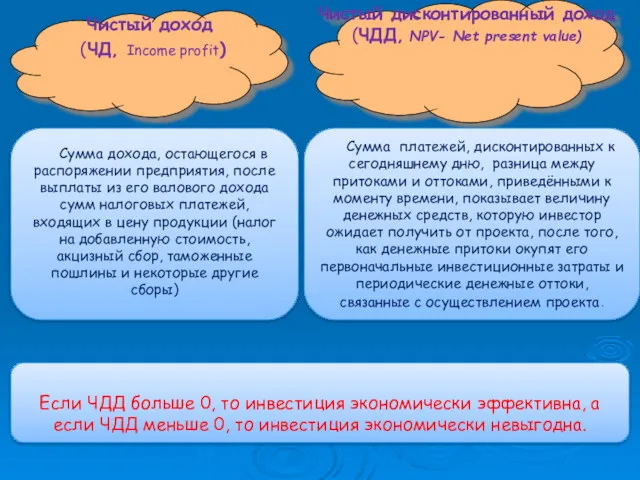 Чистый доход (ЧД, Income profit) Сумма дохода, остающегося в распоряжении предприятия, после выплаты