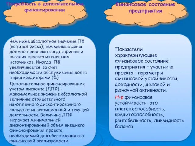 Потребность в дополнительном финансировании Чем ниже абсолютное значение ПФ (капитал риска), тем меньше