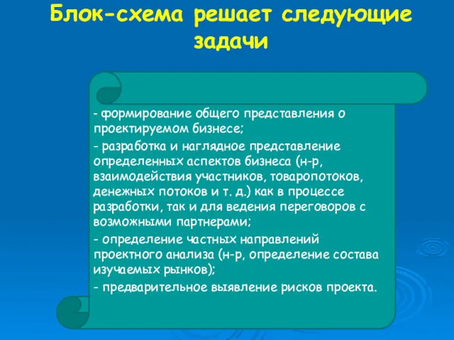 Блок-схема решает следующие задачи - формирование общего представления о проектируемом бизнесе; - разработка