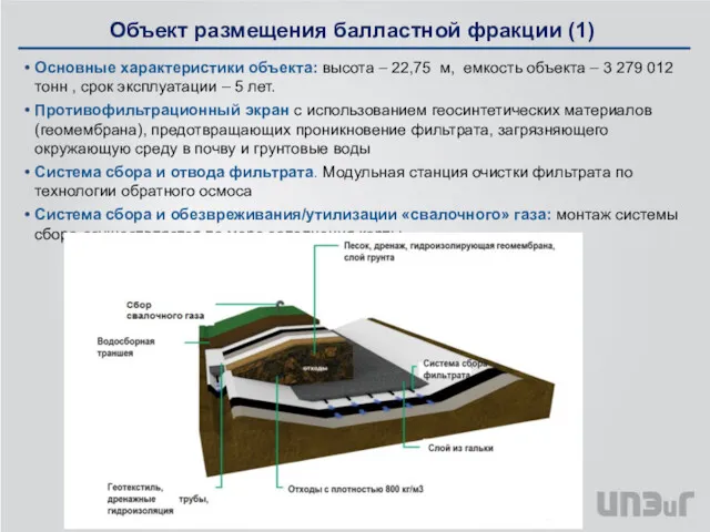 Объект размещения балластной фракции (1) Основные характеристики объекта: высота –