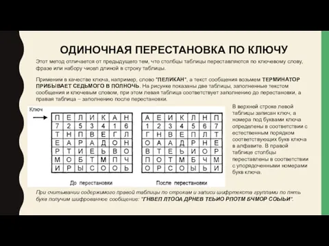 ОДИНОЧНАЯ ПЕРЕСТАНОВКА ПО КЛЮЧУ Этот метод отличается от предыдущего тем,