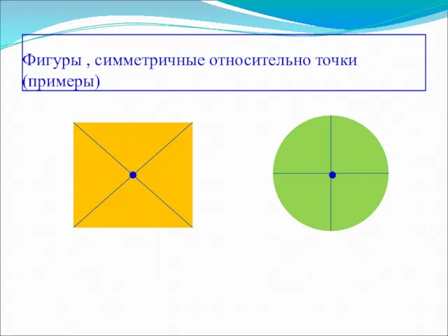 Фигуры , симметричные относительно точки (примеры)