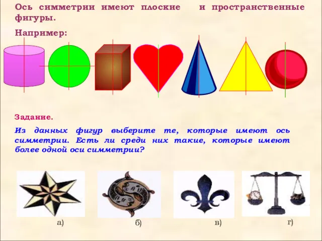 Ось симметрии имеют плоские и пространственные фигуры. Например: Задание. Из