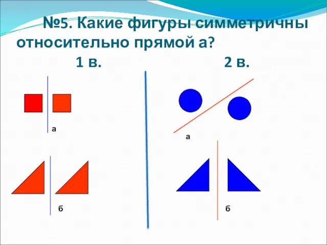 а б а б №5. Какие фигуры симметричны относительно прямой а? 1 в. 2 в.