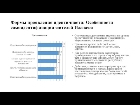 Формы проявления идентичности: Особенности самоидентификации жителей Ижевска Оно остается достаточно