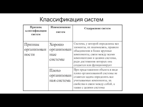 Классификация систем