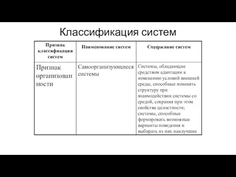 Классификация систем