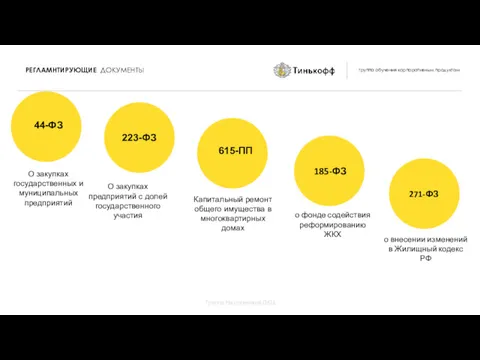 О закупках государственных и муниципальных предприятий О закупках предприятий с