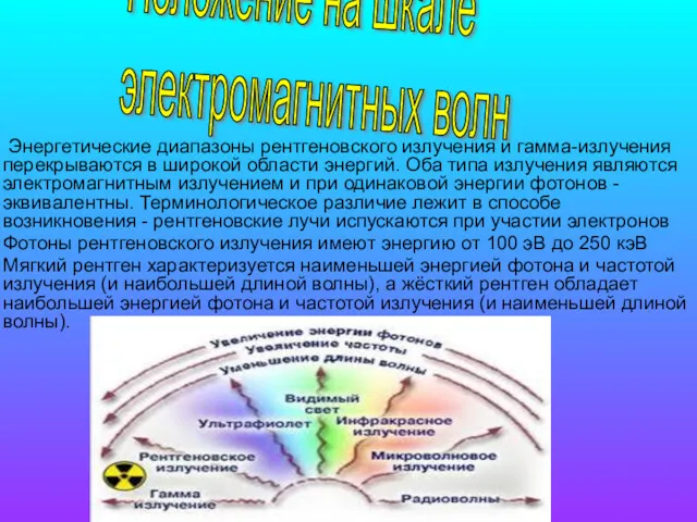 Энергетические диапазоны рентгеновского излучения и гамма-излучения перекрываются в широкой области