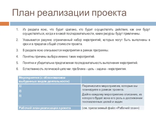 Из раздела ясно, что будет сделано, кто будет осуществлять действия,