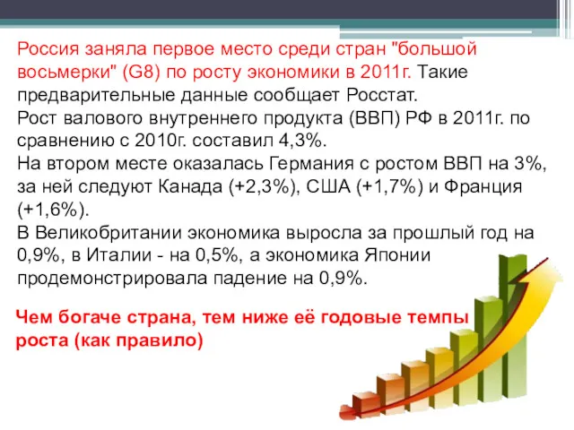 Россия заняла первое место среди стран "большой восьмерки" (G8) по