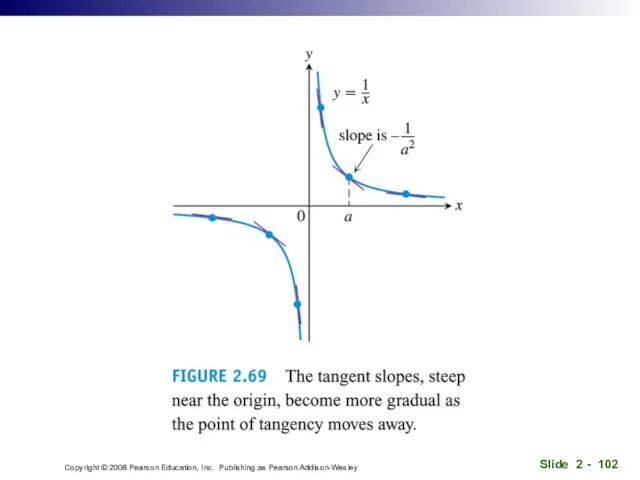 Copyright © 2008 Pearson Education, Inc. Publishing as Pearson Addison-Wesley