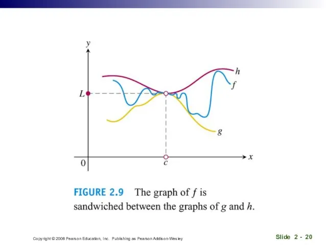 Copyright © 2008 Pearson Education, Inc. Publishing as Pearson Addison-Wesley