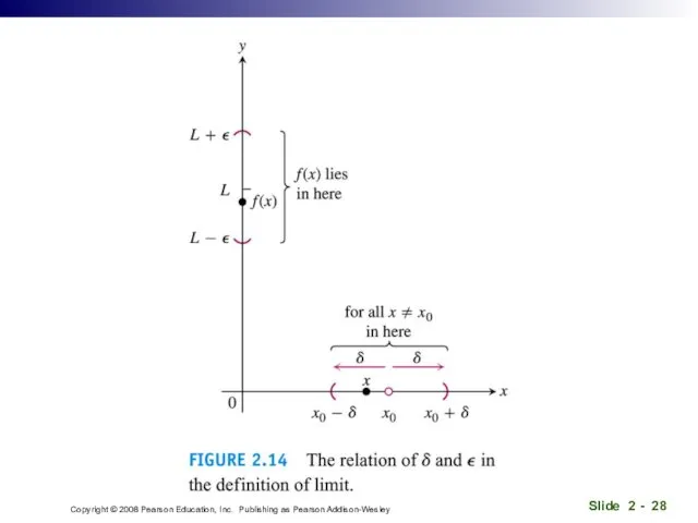 Copyright © 2008 Pearson Education, Inc. Publishing as Pearson Addison-Wesley