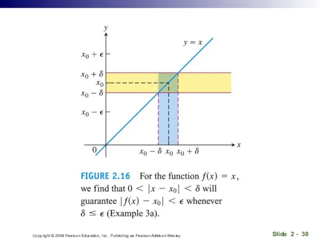 Copyright © 2008 Pearson Education, Inc. Publishing as Pearson Addison-Wesley