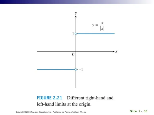 Copyright © 2008 Pearson Education, Inc. Publishing as Pearson Addison-Wesley