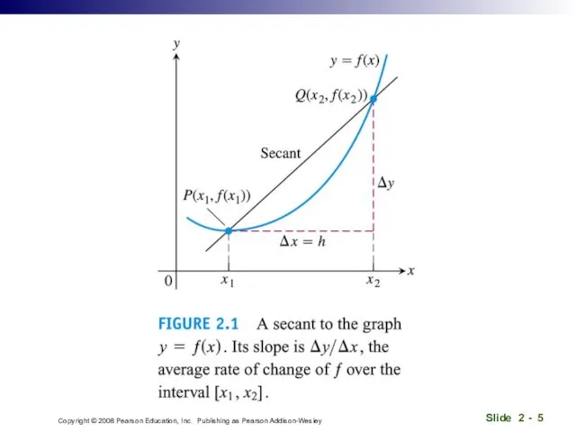 Copyright © 2008 Pearson Education, Inc. Publishing as Pearson Addison-Wesley