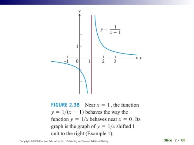 Copyright © 2008 Pearson Education, Inc. Publishing as Pearson Addison-Wesley