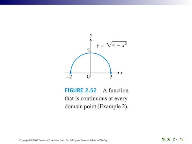 Copyright © 2008 Pearson Education, Inc. Publishing as Pearson Addison-Wesley