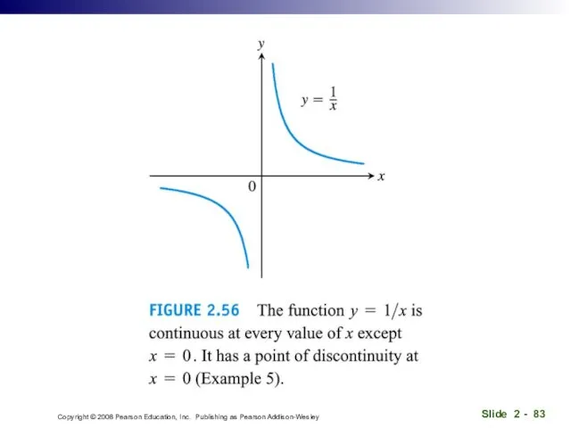 Copyright © 2008 Pearson Education, Inc. Publishing as Pearson Addison-Wesley