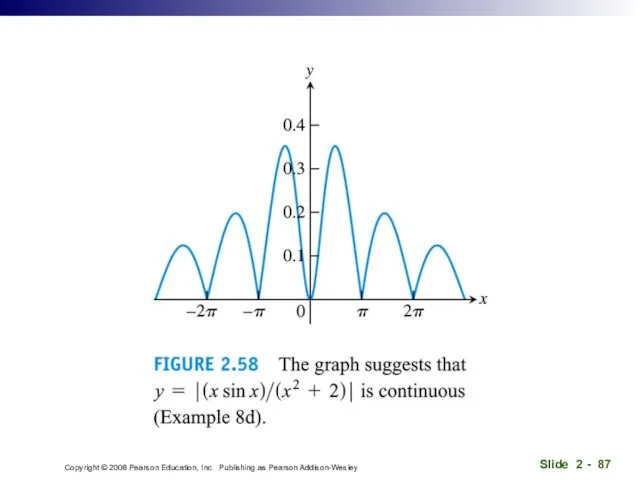 Copyright © 2008 Pearson Education, Inc. Publishing as Pearson Addison-Wesley