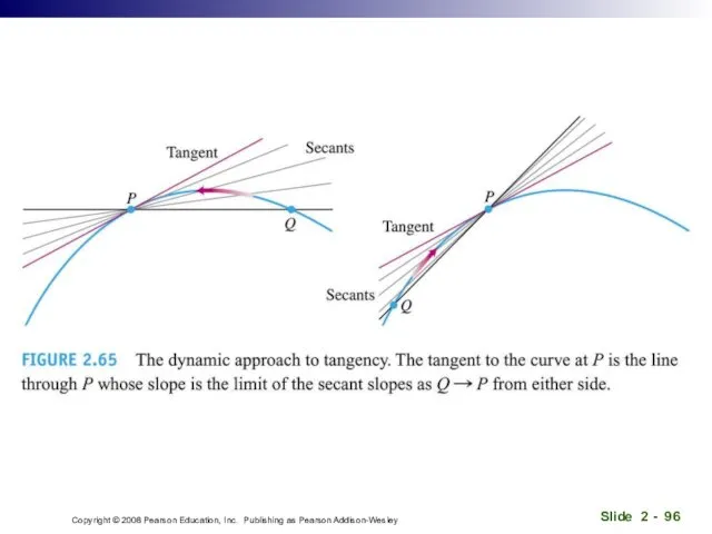 Copyright © 2008 Pearson Education, Inc. Publishing as Pearson Addison-Wesley