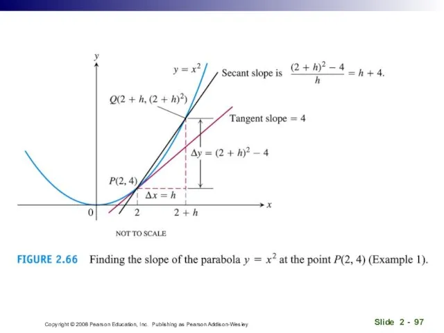 Copyright © 2008 Pearson Education, Inc. Publishing as Pearson Addison-Wesley