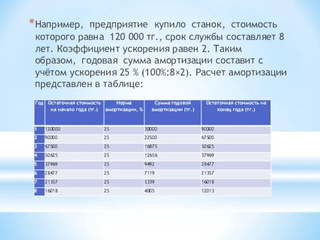 Например, предприятие купило станок, стоимость которого равна 120 000 тг.,