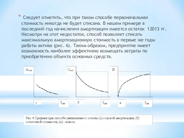 Следует отметить, что при таком способе первоначальная стоимость никогда не