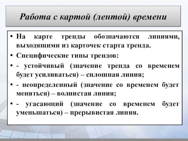 Работа с картой (лентой) времени На карте тренды обозначаются линиями,