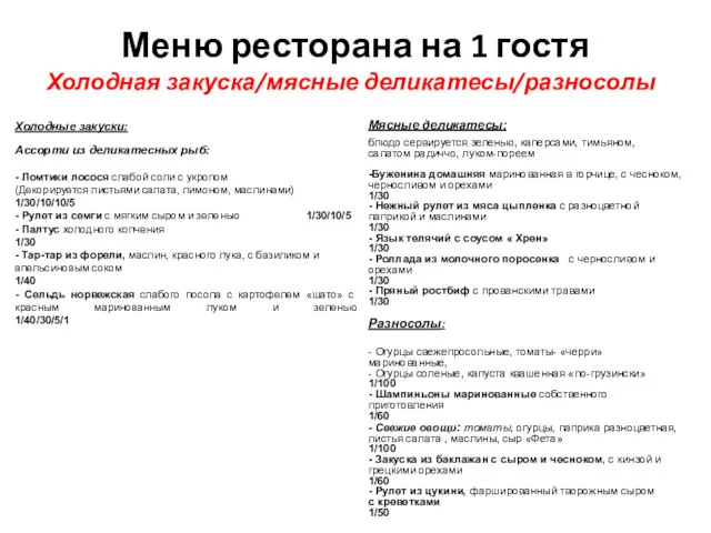 Меню ресторана на 1 гостя Мясные деликатесы: блюдо сервируется зеленью,