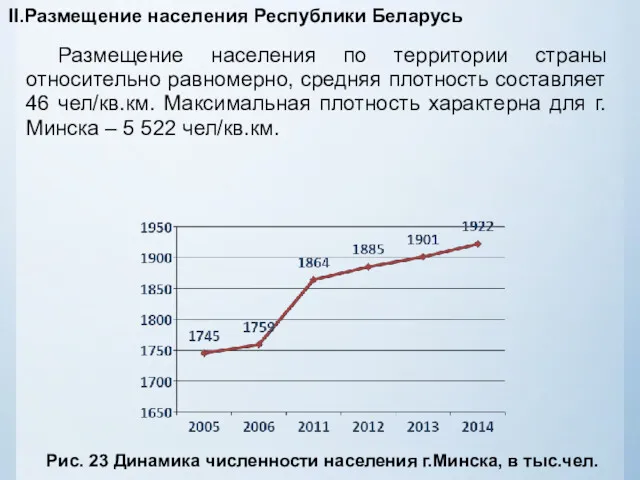 II.Размещение населения Республики Беларусь Размещение населения по территории страны относительно