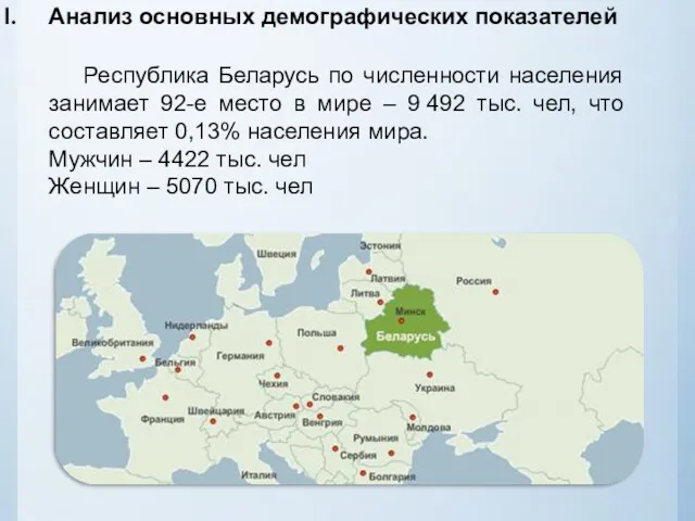 Республика Беларусь по численности населения занимает 92-е место в мире